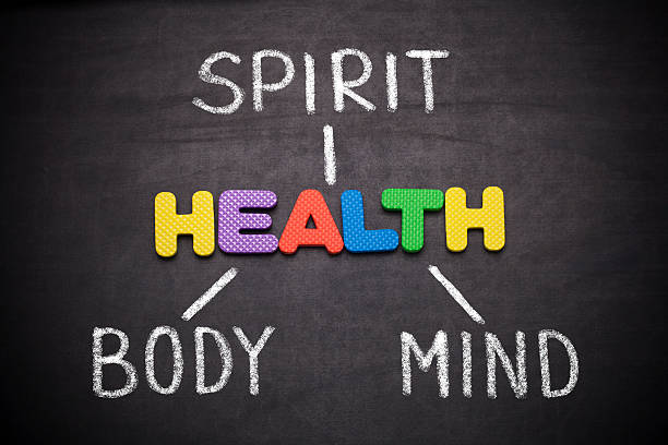 link to
                https://bensonawong.com - health-spirit-mind-body.jpg